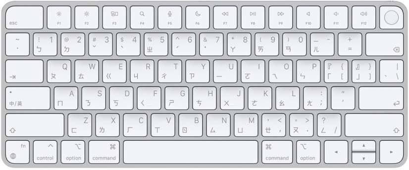 MacBook keyboard chinese layouts photo